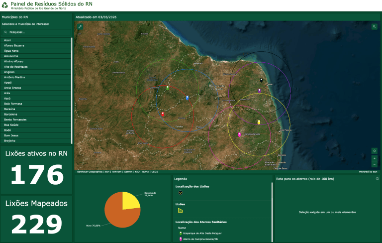 MPRN disponibiliza ferramenta que mapeia e fiscaliza lixões e aterros sanitários no RN